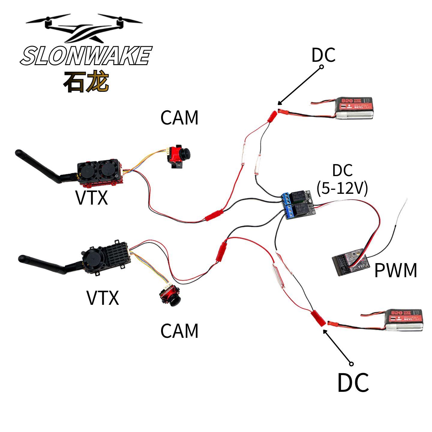 SLONWAKE PWM Relay Switch 2 In - Relay Module 1 Channel ulasan dan harga